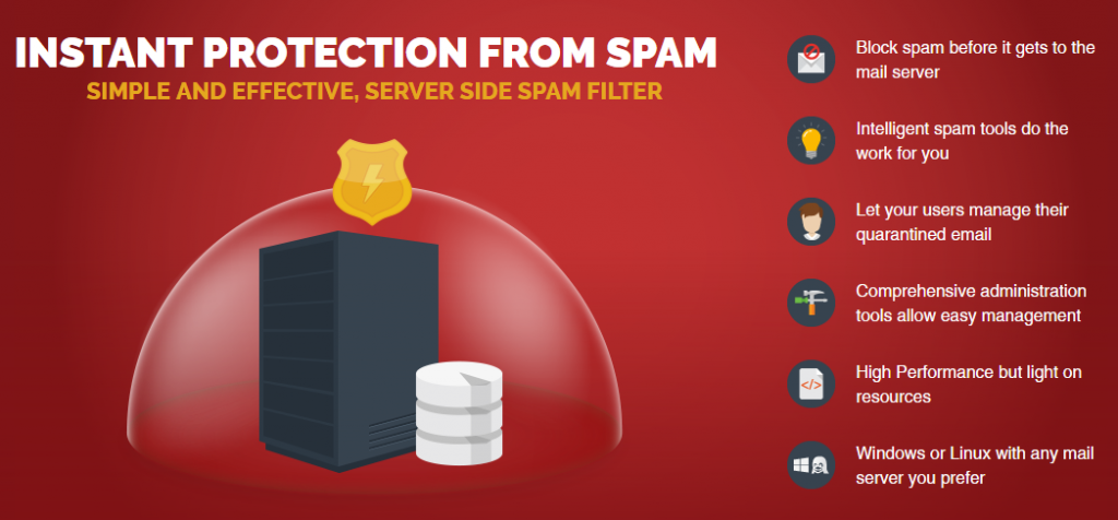Best SPAM fighting